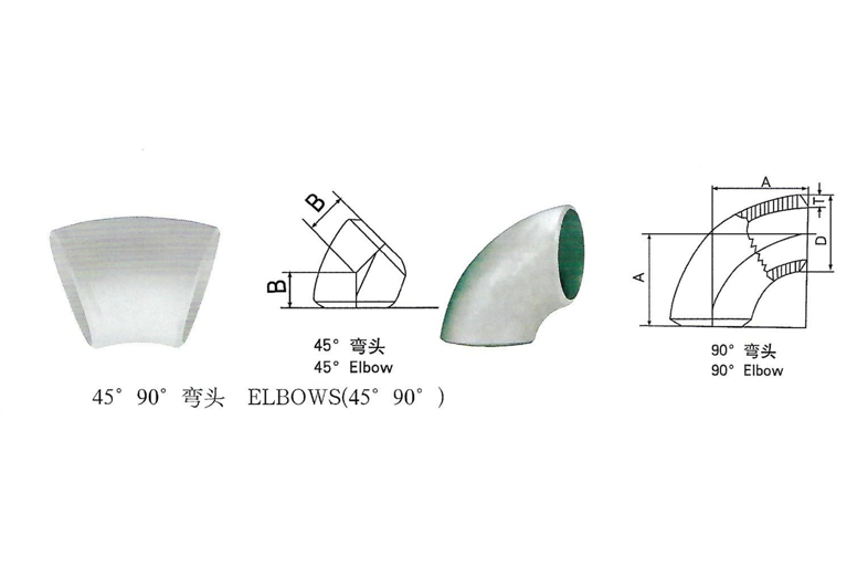 長(zhǎng)半徑彎頭